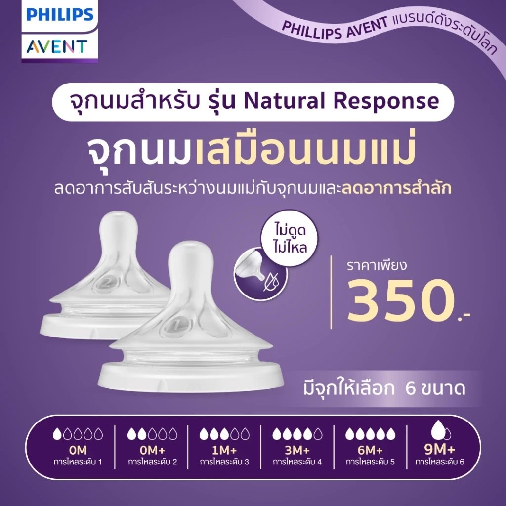 Philips AVENT จุกนมซิลิโคน รุ่น Natural Response (รุ่นใหม่)