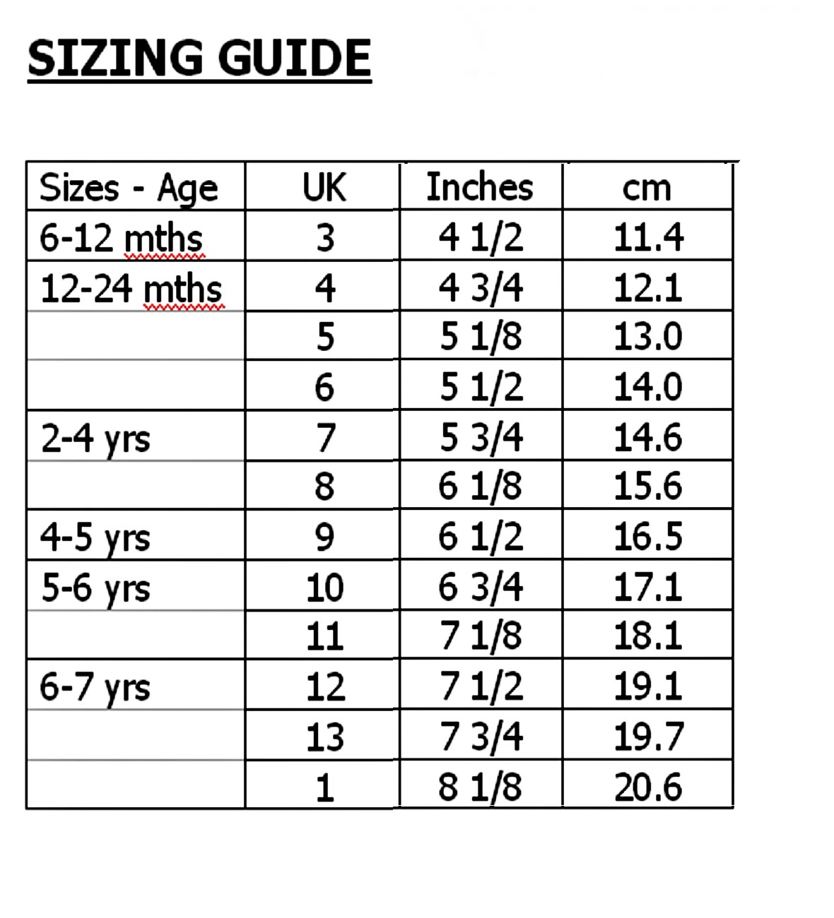 size poli